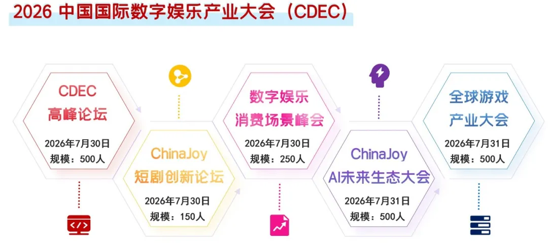 速抢!2026 CDEC 系列大会听课证限时申领开启 https://cms3.chinajoy.net/157/upload/resources/image/102148.png?token=Bearer eyJhbGciOiJIUzUxMiJ9.eyJpc3MiOiJlY2hpc2FuIiwic3ViIjoie1wiY2xpZW50XCI6XCJXRUJcIixcInR5cGVcIjpcIlVTRVJcIixcIm5hbWVcIjpcInVzZXIyX2FwaVwiLFwic2lnbmF0dXJlXCI6bnVsbCxcImV4cGlyZXNfaW5cIjoxODAwMDAwMH0iLCJpYXQiOjE3Nzk0MTU4MDMsImV4cCI6MTc3OTQzMzgwM30.m5pqZ6OTZzn1N8cG8ZCxQcjp6HVt8oCrrn3pfMA2Ih0vig_aYmBDyj9G6YUt6WHsDlslv8kQUMZd1FnkGcLJAw